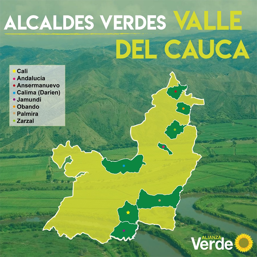 Alcaldías Valle del Cauca 2020-2023